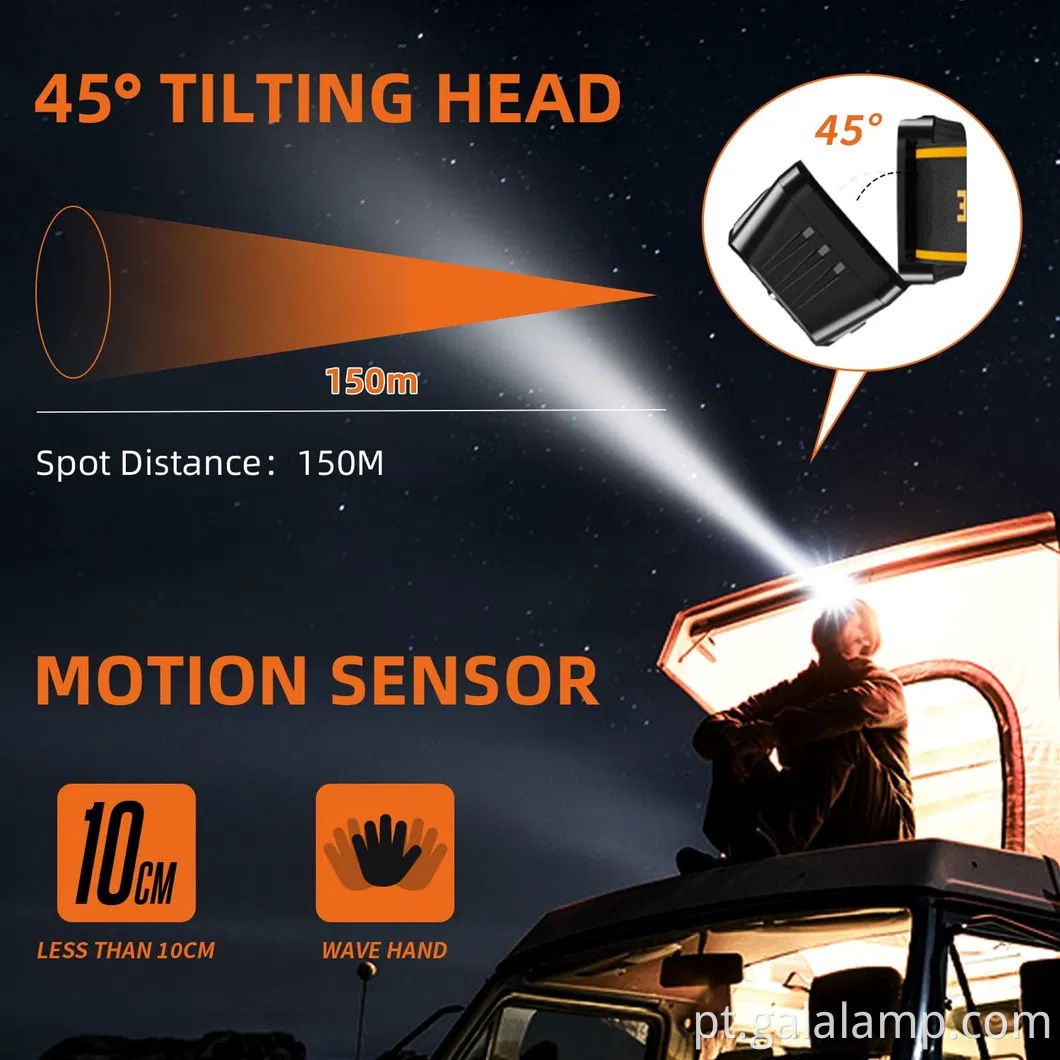 O farol de alto desempenho LED para acampamento e atividades noturnas